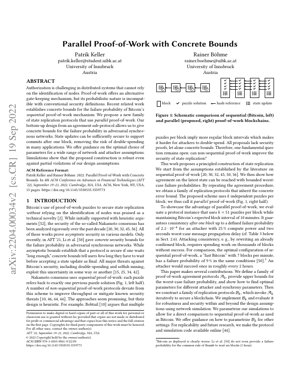 PDF Document Cover - Parallel Proof-of-Work with Concrete Bounds: A Security Analysis